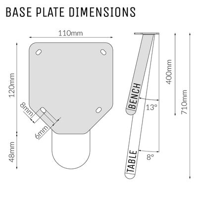 dimensions